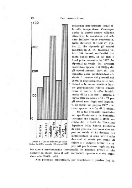 Archivio di antropologia criminale, psichiatria e medicina legale organo ufficiale della Associazione italiana di medicina legale e delle assicurazioni