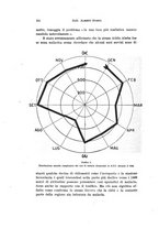 giornale/TO00177017/1941/unico/00000192