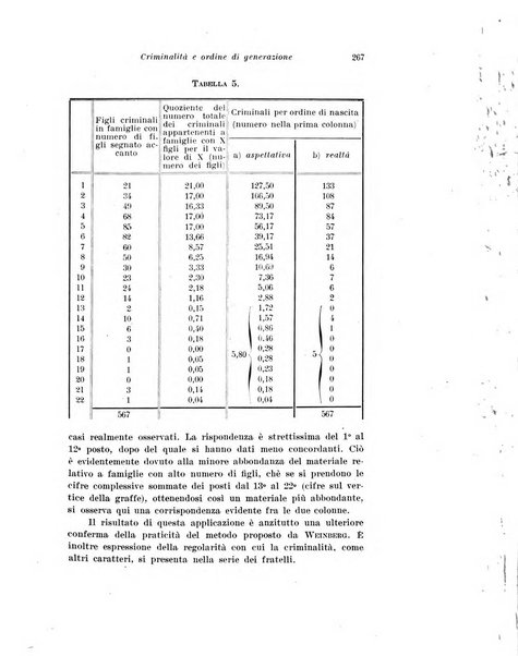 Archivio di antropologia criminale, psichiatria e medicina legale organo ufficiale della Associazione italiana di medicina legale e delle assicurazioni