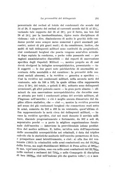 Archivio di antropologia criminale, psichiatria e medicina legale organo ufficiale della Associazione italiana di medicina legale e delle assicurazioni