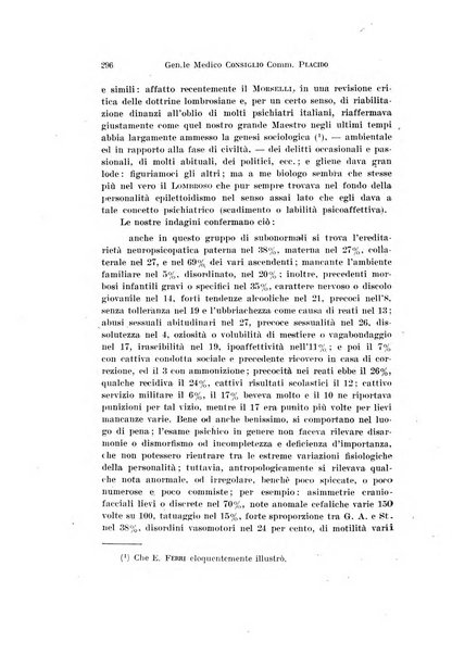 Archivio di antropologia criminale, psichiatria e medicina legale organo ufficiale della Associazione italiana di medicina legale e delle assicurazioni