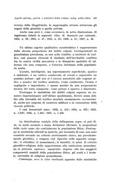 Archivio di antropologia criminale, psichiatria e medicina legale organo ufficiale della Associazione italiana di medicina legale e delle assicurazioni