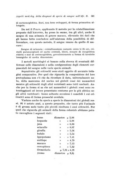 Archivio di antropologia criminale, psichiatria e medicina legale organo ufficiale della Associazione italiana di medicina legale e delle assicurazioni