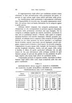 giornale/TO00177017/1941/unico/00000744