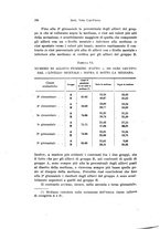 giornale/TO00177017/1941/unico/00000750