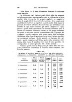 giornale/TO00177017/1941/unico/00000752