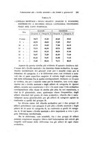 giornale/TO00177017/1941/unico/00000755