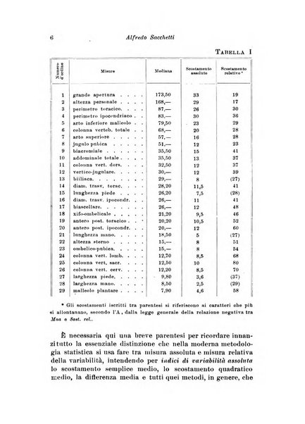 Archivio di antropologia criminale, psichiatria e medicina legale organo ufficiale della Associazione italiana di medicina legale e delle assicurazioni