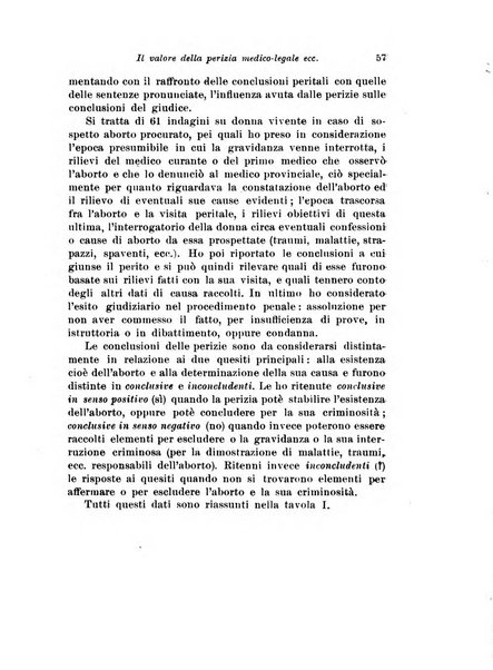 Archivio di antropologia criminale, psichiatria e medicina legale organo ufficiale della Associazione italiana di medicina legale e delle assicurazioni