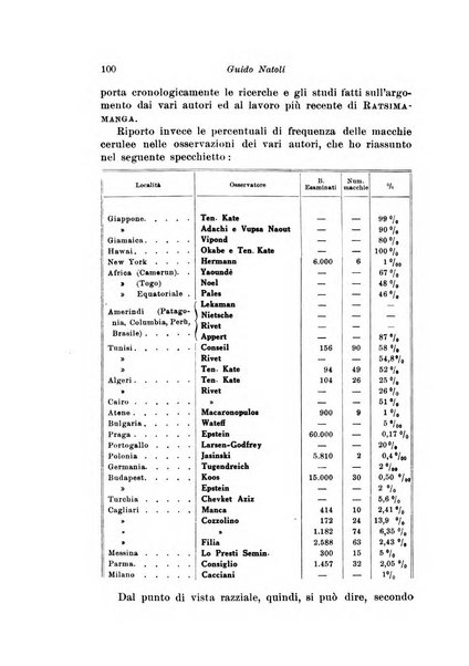 Archivio di antropologia criminale, psichiatria e medicina legale organo ufficiale della Associazione italiana di medicina legale e delle assicurazioni