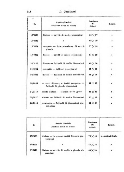 Archivio di antropologia criminale, psichiatria e medicina legale organo ufficiale della Associazione italiana di medicina legale e delle assicurazioni