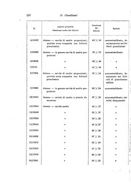 Archivio di antropologia criminale, psichiatria e medicina legale organo ufficiale della Associazione italiana di medicina legale e delle assicurazioni