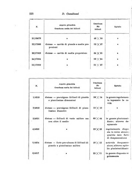 Archivio di antropologia criminale, psichiatria e medicina legale organo ufficiale della Associazione italiana di medicina legale e delle assicurazioni