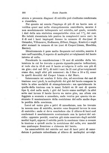 Archivio di antropologia criminale, psichiatria e medicina legale organo ufficiale della Associazione italiana di medicina legale e delle assicurazioni