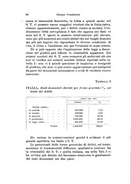 Archivio di antropologia criminale, psichiatria e medicina legale organo ufficiale della Associazione italiana di medicina legale e delle assicurazioni