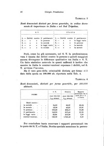 Archivio di antropologia criminale, psichiatria e medicina legale organo ufficiale della Associazione italiana di medicina legale e delle assicurazioni