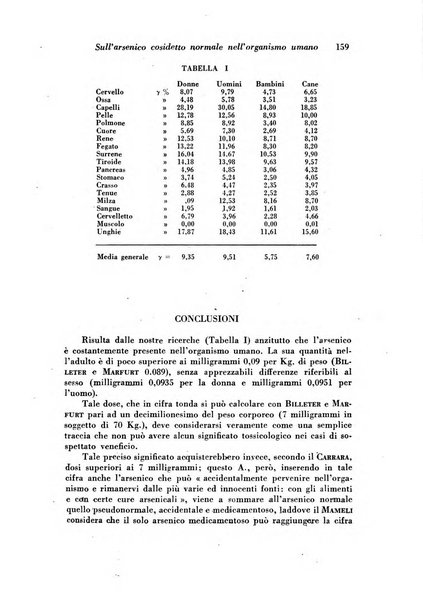 Archivio di antropologia criminale, psichiatria e medicina legale organo ufficiale della Associazione italiana di medicina legale e delle assicurazioni