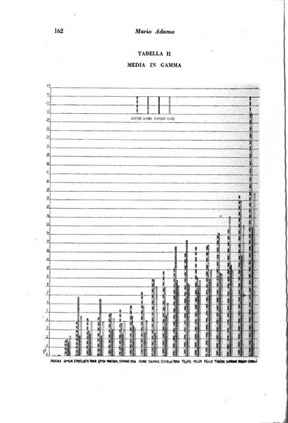 Archivio di antropologia criminale, psichiatria e medicina legale organo ufficiale della Associazione italiana di medicina legale e delle assicurazioni