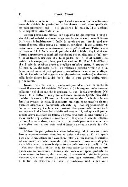 Archivio di antropologia criminale, psichiatria e medicina legale organo ufficiale della Associazione italiana di medicina legale e delle assicurazioni