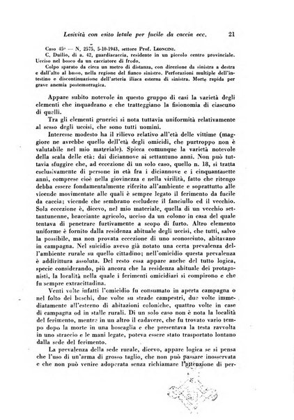 Archivio di antropologia criminale, psichiatria e medicina legale organo ufficiale della Associazione italiana di medicina legale e delle assicurazioni