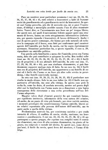 Archivio di antropologia criminale, psichiatria e medicina legale organo ufficiale della Associazione italiana di medicina legale e delle assicurazioni