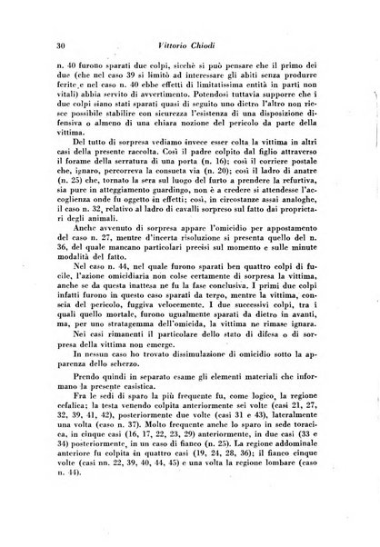 Archivio di antropologia criminale, psichiatria e medicina legale organo ufficiale della Associazione italiana di medicina legale e delle assicurazioni