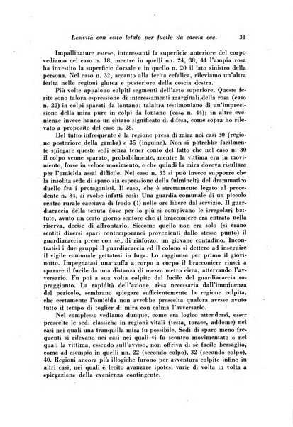 Archivio di antropologia criminale, psichiatria e medicina legale organo ufficiale della Associazione italiana di medicina legale e delle assicurazioni