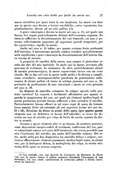 Archivio di antropologia criminale, psichiatria e medicina legale organo ufficiale della Associazione italiana di medicina legale e delle assicurazioni