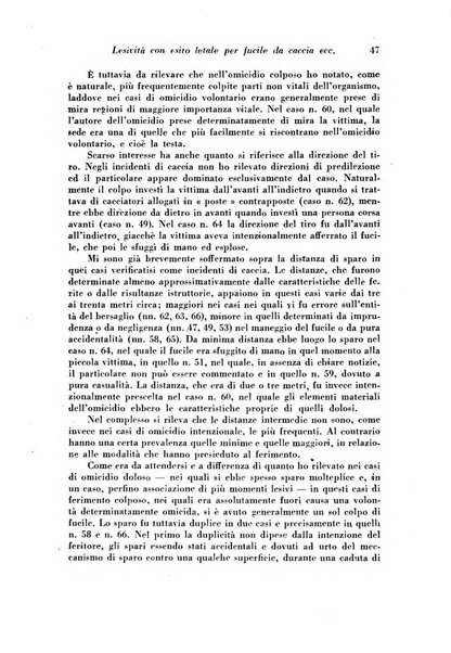 Archivio di antropologia criminale, psichiatria e medicina legale organo ufficiale della Associazione italiana di medicina legale e delle assicurazioni