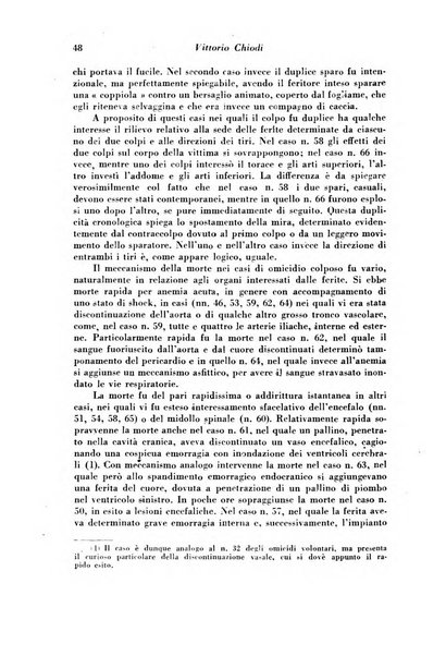 Archivio di antropologia criminale, psichiatria e medicina legale organo ufficiale della Associazione italiana di medicina legale e delle assicurazioni