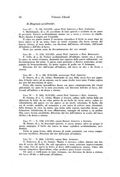 Archivio di antropologia criminale, psichiatria e medicina legale organo ufficiale della Associazione italiana di medicina legale e delle assicurazioni