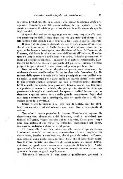 Archivio di antropologia criminale, psichiatria e medicina legale organo ufficiale della Associazione italiana di medicina legale e delle assicurazioni