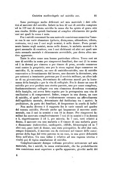 Archivio di antropologia criminale, psichiatria e medicina legale organo ufficiale della Associazione italiana di medicina legale e delle assicurazioni