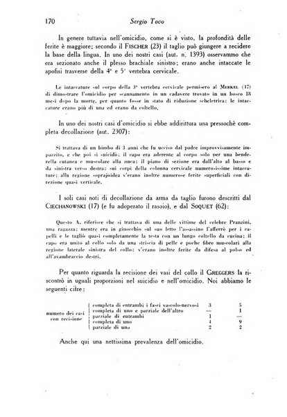 Archivio di antropologia criminale, psichiatria e medicina legale organo ufficiale della Associazione italiana di medicina legale e delle assicurazioni