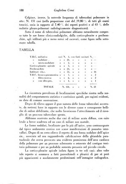 Archivio di antropologia criminale, psichiatria e medicina legale organo ufficiale della Associazione italiana di medicina legale e delle assicurazioni