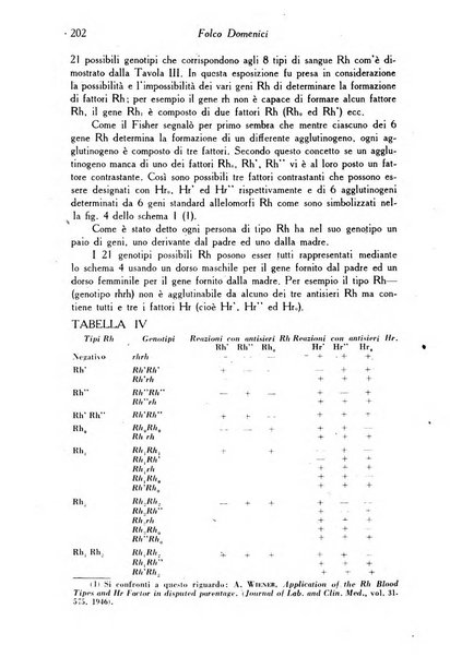 Archivio di antropologia criminale, psichiatria e medicina legale organo ufficiale della Associazione italiana di medicina legale e delle assicurazioni