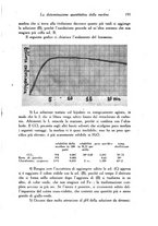 giornale/TO00177017/1946/unico/00000443