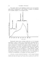 giornale/TO00177025/1903-1904/unico/00000030