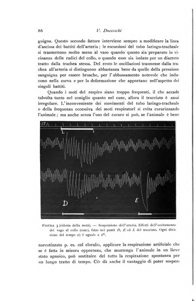 Archivio di fisiologia