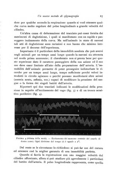 Archivio di fisiologia