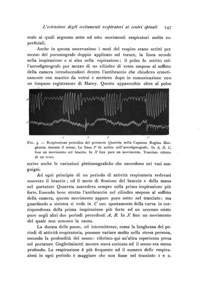 Archivio di fisiologia