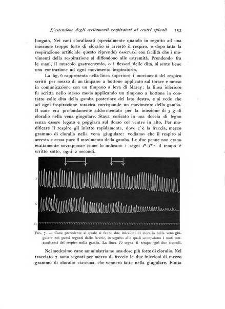 Archivio di fisiologia