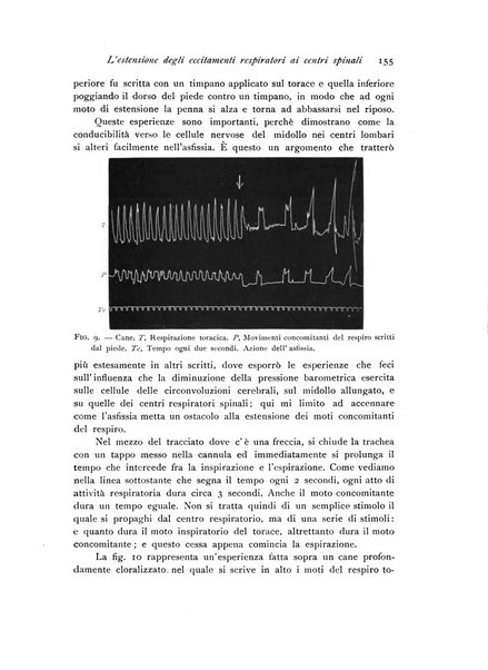 Archivio di fisiologia