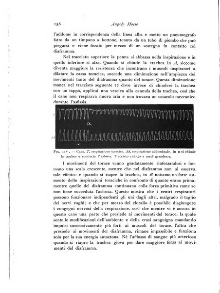 Archivio di fisiologia