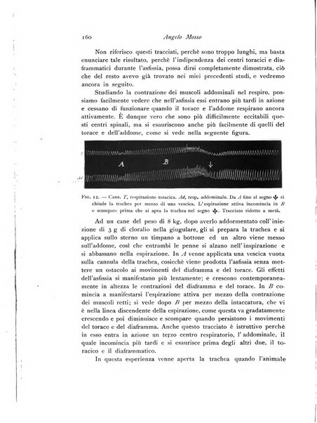 Archivio di fisiologia