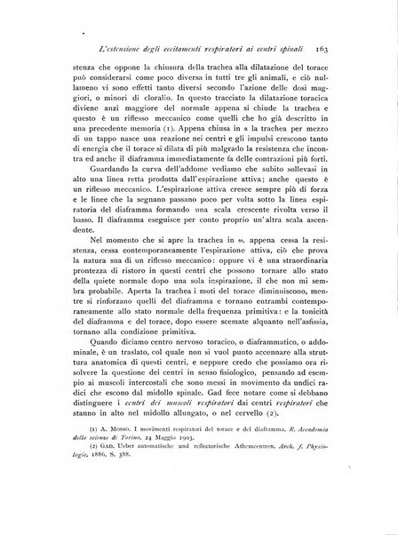 Archivio di fisiologia