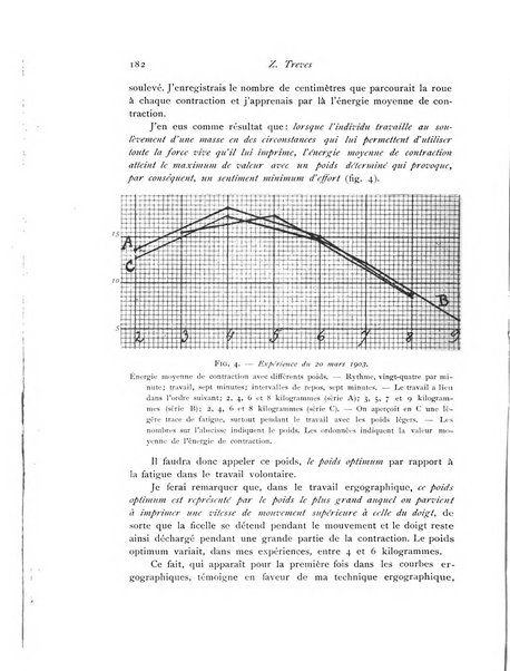 Archivio di fisiologia