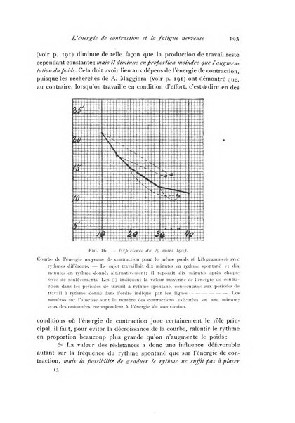 Archivio di fisiologia