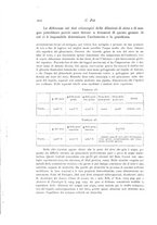 giornale/TO00177025/1903-1904/unico/00000220