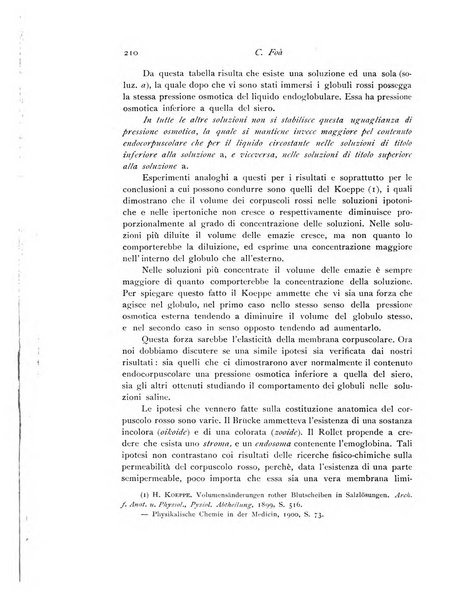 Archivio di fisiologia